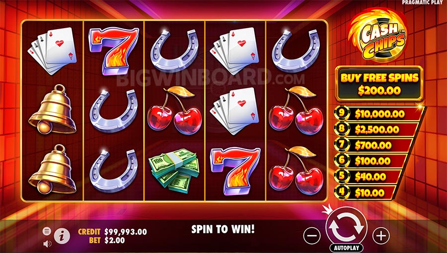 10 Situs Slot Online yang Paling Banyak Dimainkan Tahun Ini