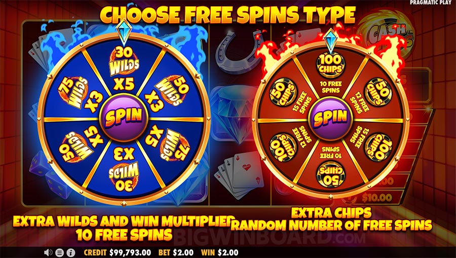 Rahasia Pemain Profesional untuk Menang di Slot Online